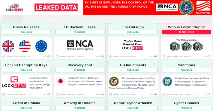 Estados Unidos ofrece una recompensa de 15 millones de dólares para cazar a los líderes del ransomware LockBit