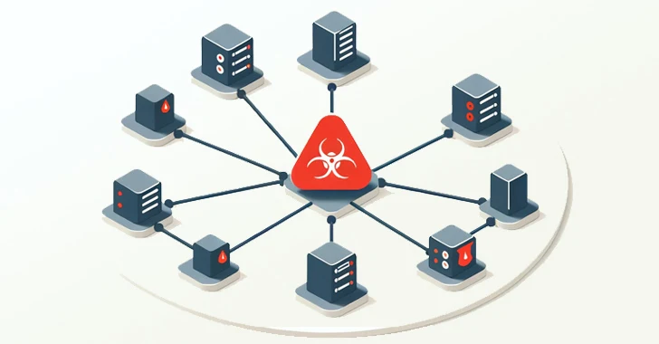 Nuevo malware surge en ataques que explotan las vulnerabilidades de Ivanti VPN