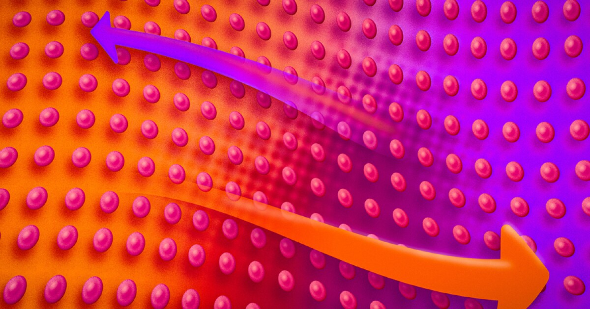 El calor se mueve por primera vez como ondas sonoras en un superfluido