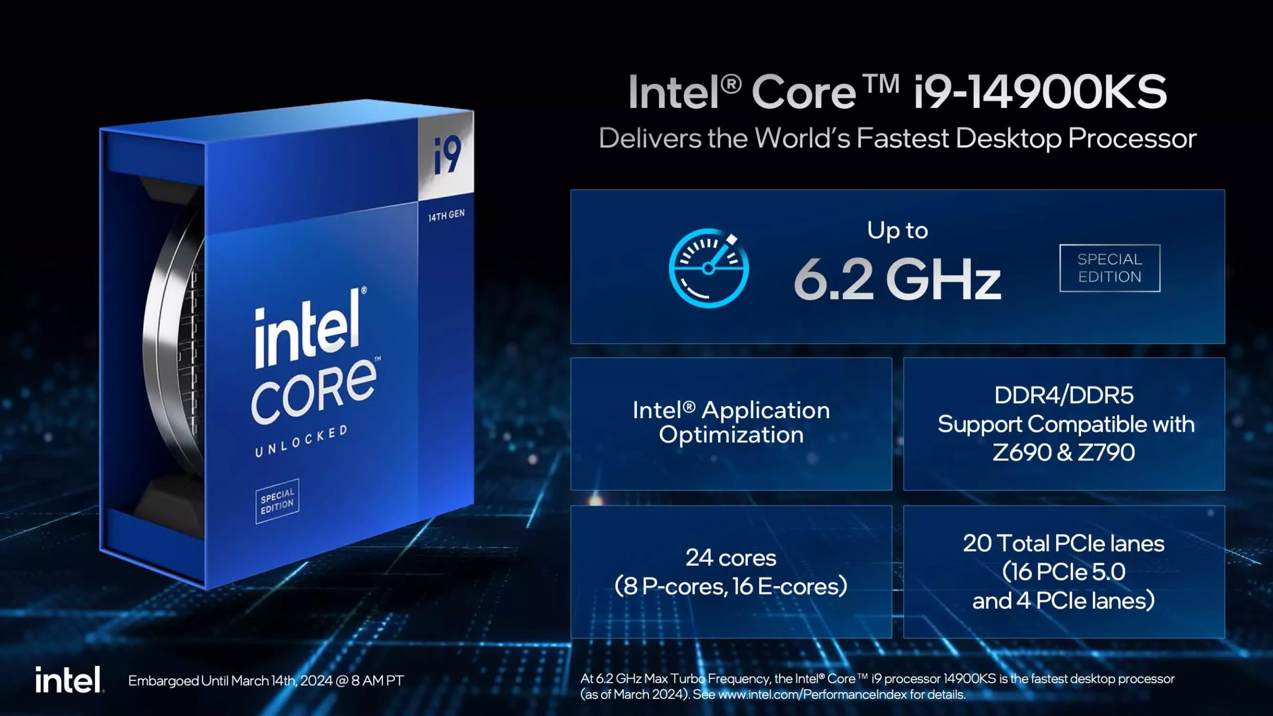 Intel está relanzando el Core i9-14900K… espera, es el Core i9-14900KS de 6,2 GHz