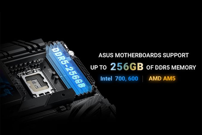 Asus agrega soporte para módulos de memoria de 64 GB a las placas base Intel 600/700