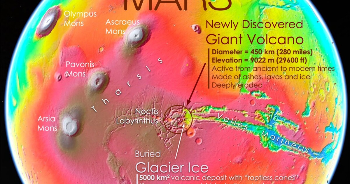 El monstruo volcán marciano recién descubierto podría estar ocultando un secreto helado