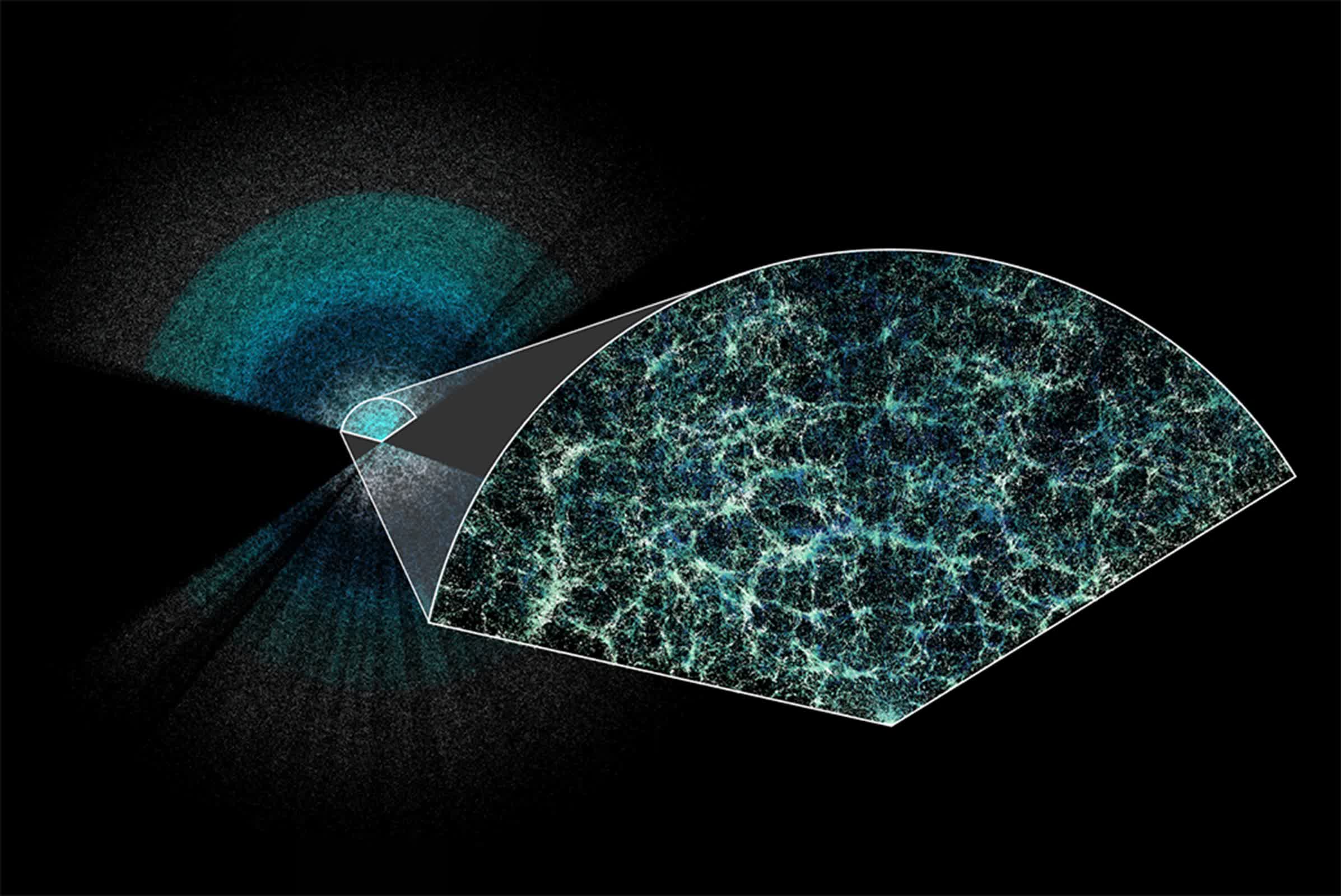 Un nuevo mapa cósmico en 3D podría cambiar todo lo que sabemos sobre el universo