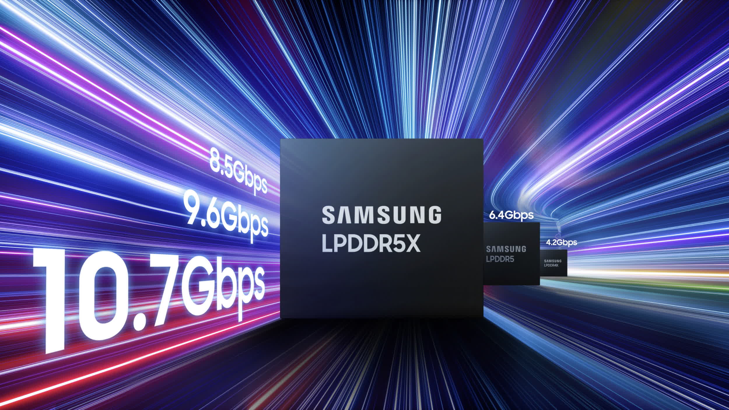 Samsung presenta la DRAM LPDDR5X más rápida de la industria, hasta 10,7 Gbps