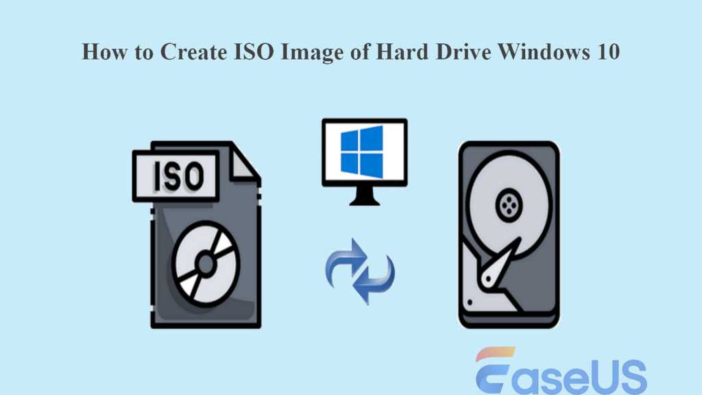 Cómo crear una imagen ISO de un disco duro en Windows 10 de forma gratuita