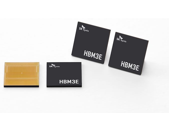 SK Hynix y TSMC se unen para el desarrollo de HBM4