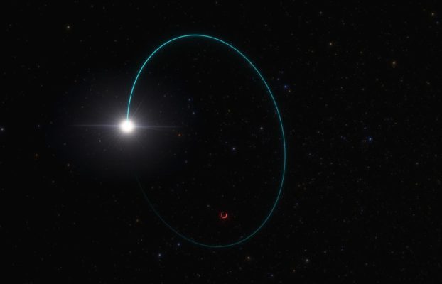 La misión Gaia de la ESA descubre el mayor agujero negro estelar de nuestra galaxia hasta el momento