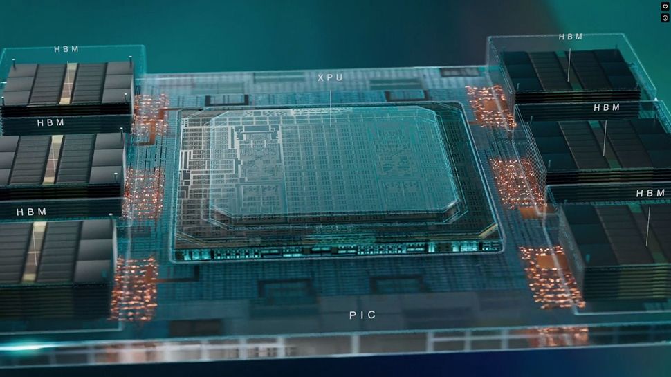 Otra startup se está enfrentando a Nvidia usando un truco inteligente: Celestial AI reúne DDR5 y HBM para reducir el consumo de energía en un 90%; es posible que ya se esté asociando con AMD.