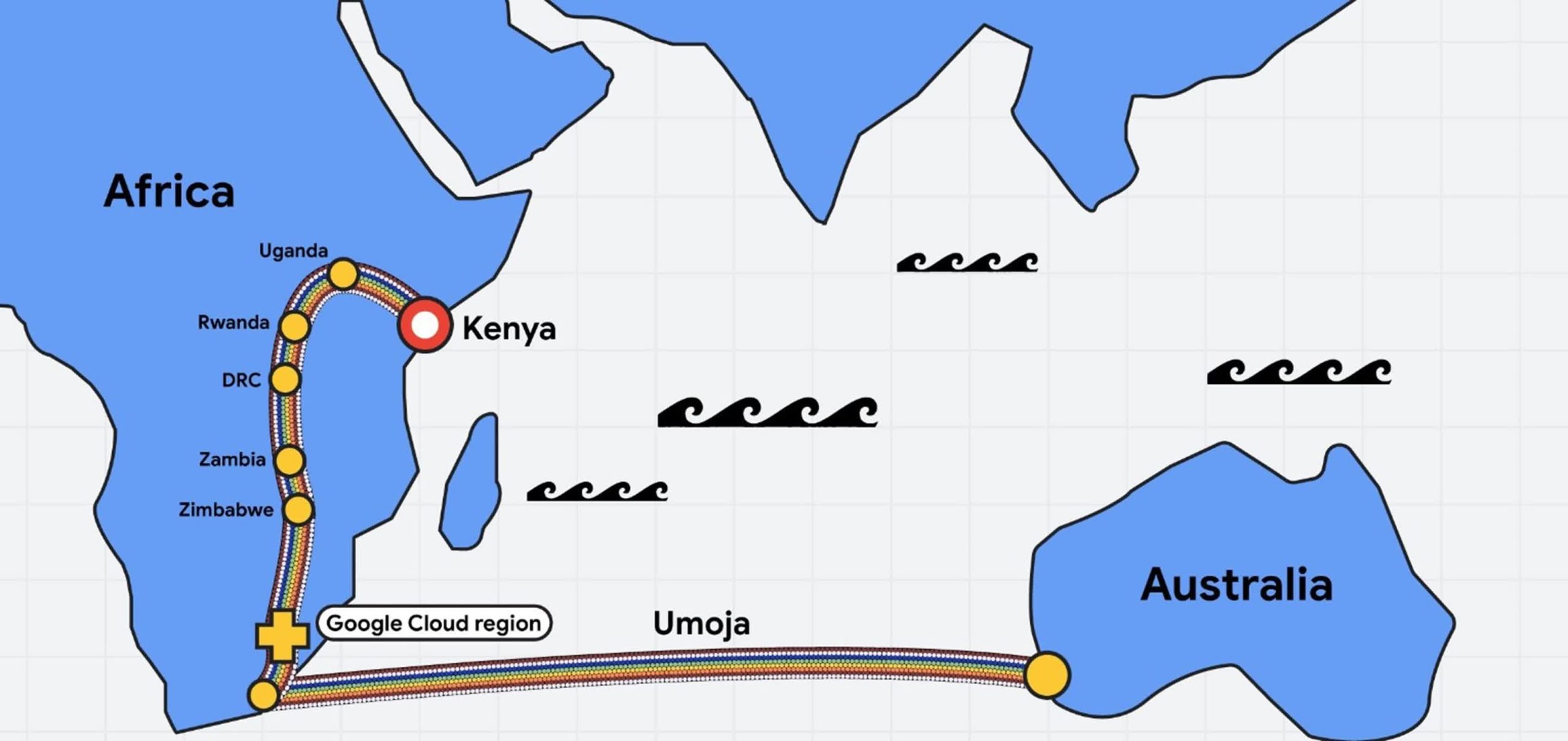Google está construyendo el primer cable de fibra óptica que conecta África y Australia