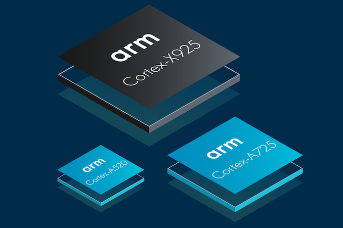 Arm presenta diseños de núcleos de CPU 2024, Cortex X925, A725 y A520: Arm v9.2 redefinido para 3 nm