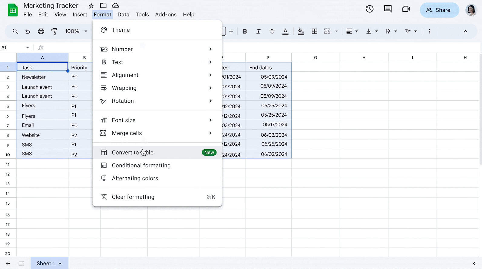 Google Sheets finalmente tiene la capacidad de convertir celdas en tablas