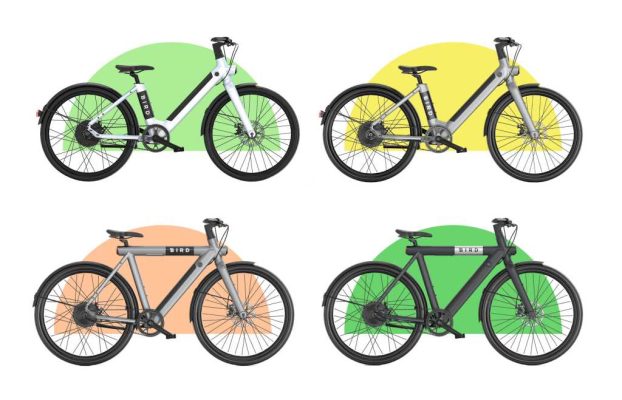 Obtenga una bicicleta eléctrica BirdBike con envío gratis por más de $ 1,500 de descuento por tiempo limitado
