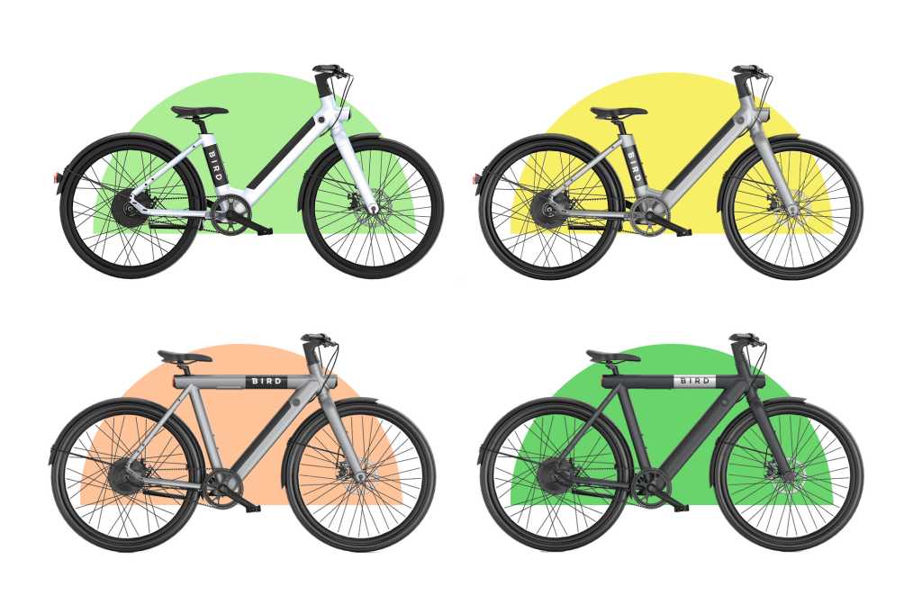 Obtenga una bicicleta eléctrica BirdBike con envío gratis por más de $ 1,500 de descuento por tiempo limitado