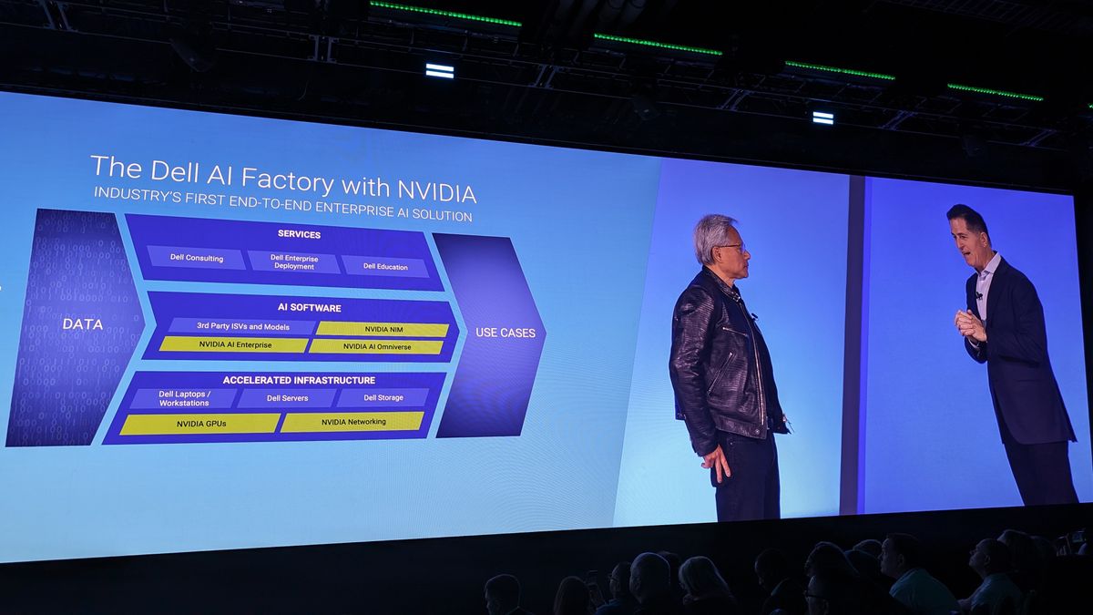 Dell y Nvidia se unen para proporcionar a las empresas «fábricas de IA»