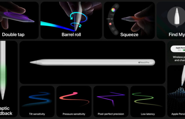 La línea Apple Pencil es un desastre, así que aquí tienes una guía sobre cuál deberías comprar