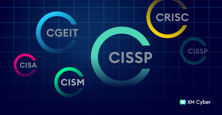 CPE de ciberseguridad: desentrañando el qué, el por qué y el cómo