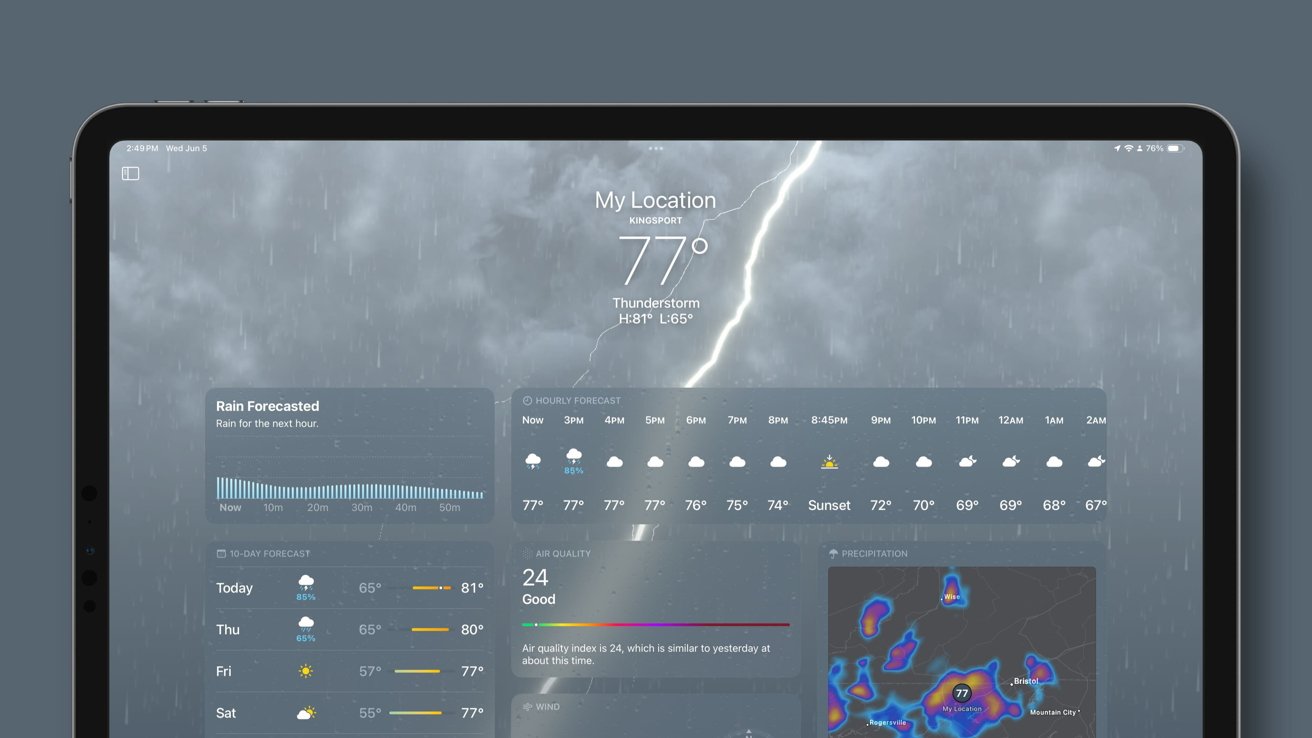 La interrupción de Apple Weather impide que los usuarios vean los pronósticos