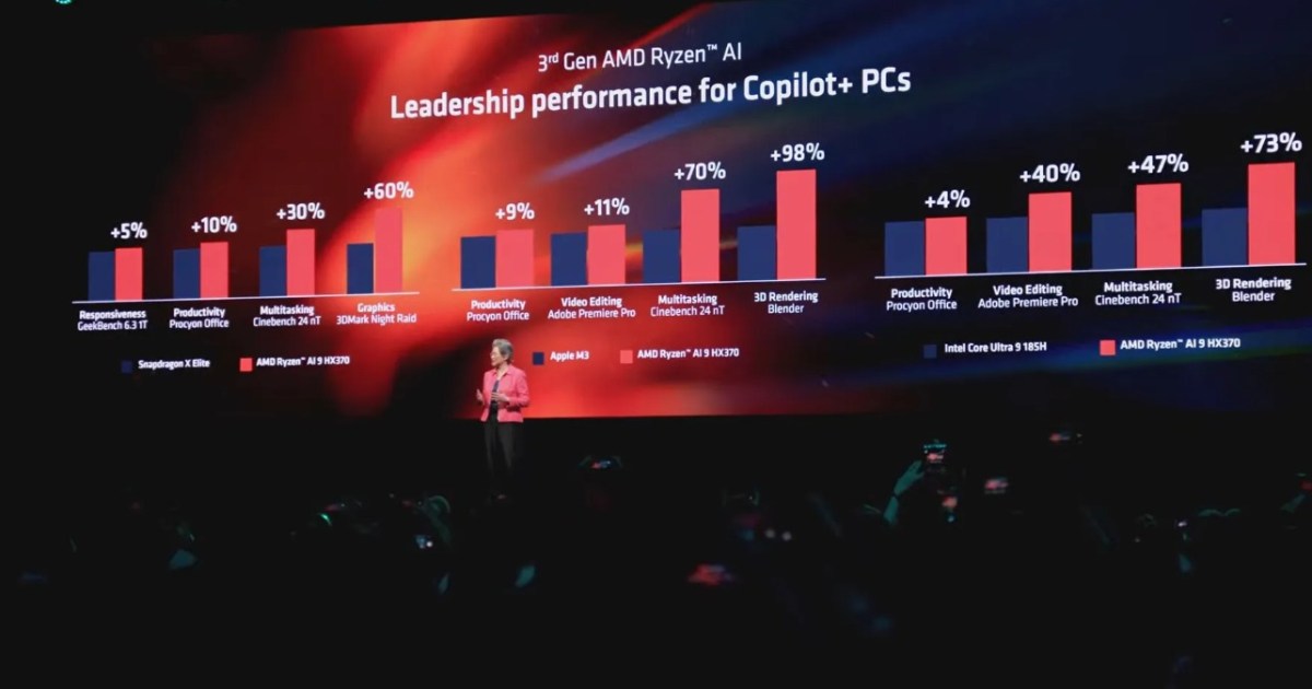 AMD e Intel están siendo excluidos de Copilot+, por ahora