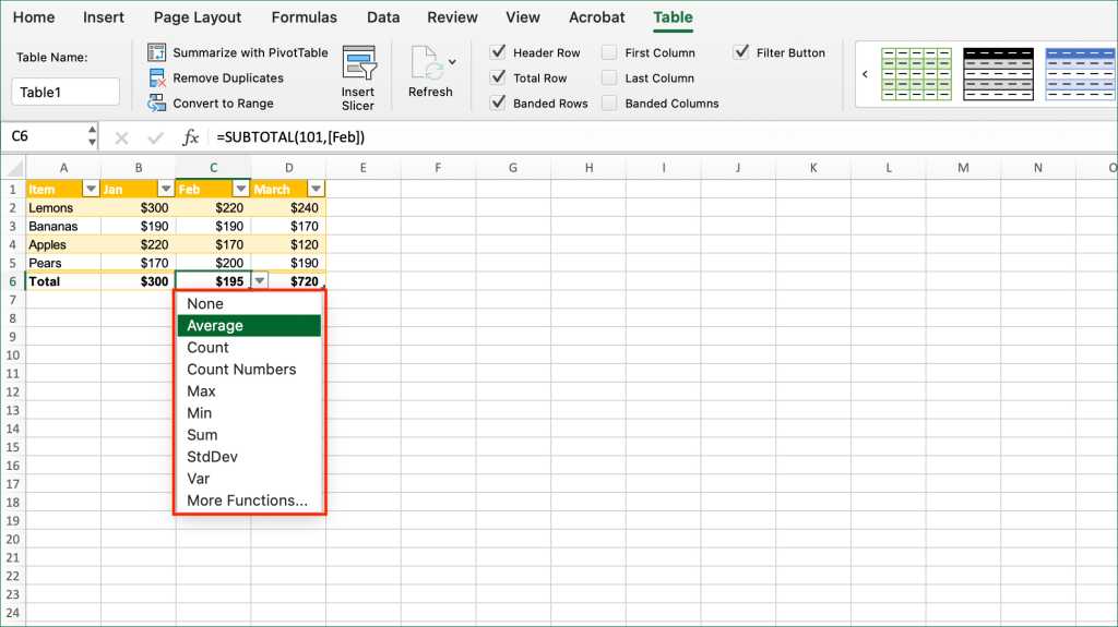 Comience con las tablas – Computerworld