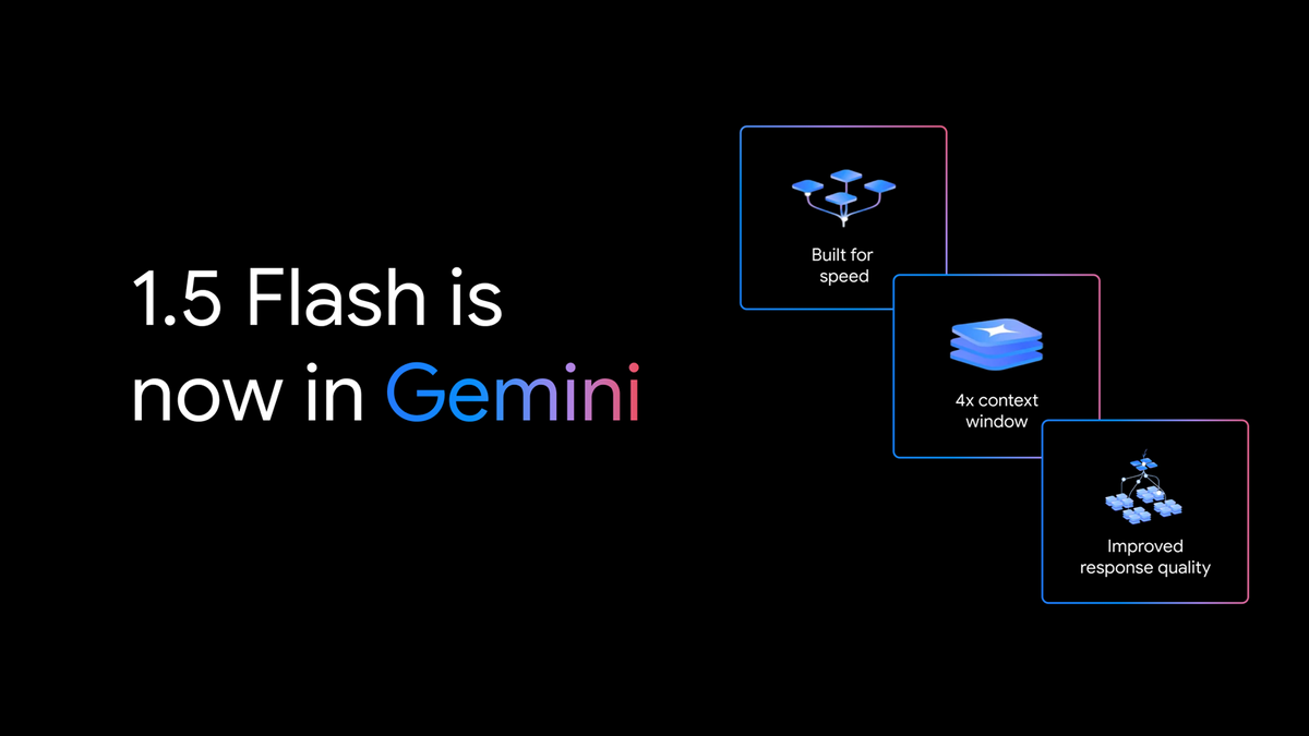 La mejor versión de Google Gemini ya está disponible para más personas, incluidos los adolescentes