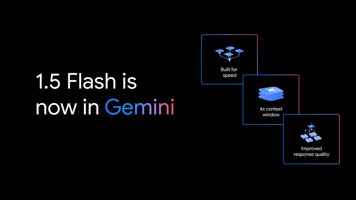 Google ofrece a los usuarios gratuitos de Gemini acceso a su modelo Flash AI 1.5, más rápido y liviano