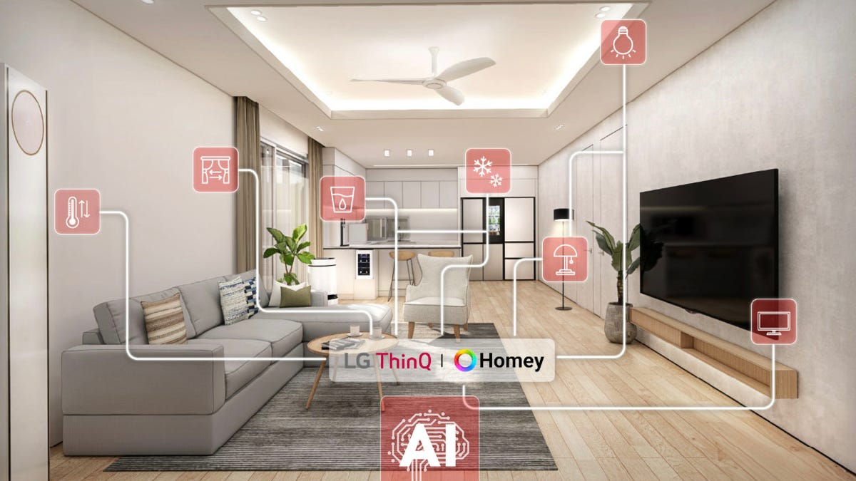 LG adquiere la empresa holandesa de hogares inteligentes Athom para reforzar su negocio de inteligencia artificial en el hogar