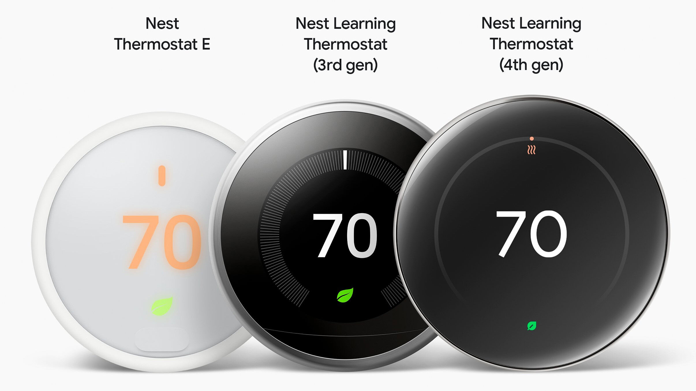 Filtración de Google adelanta el próximo termostato inteligente Nest de cuarta generación