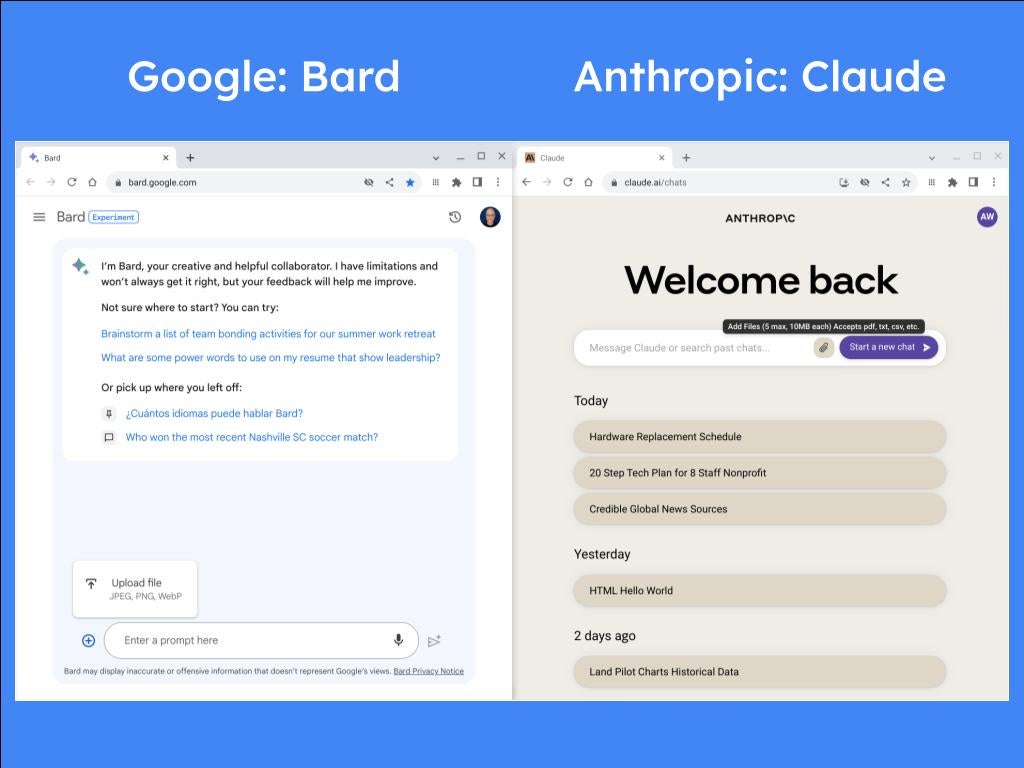 Google Gemini (antes Bard) vs Claude.ai: ¿cuál es mejor?