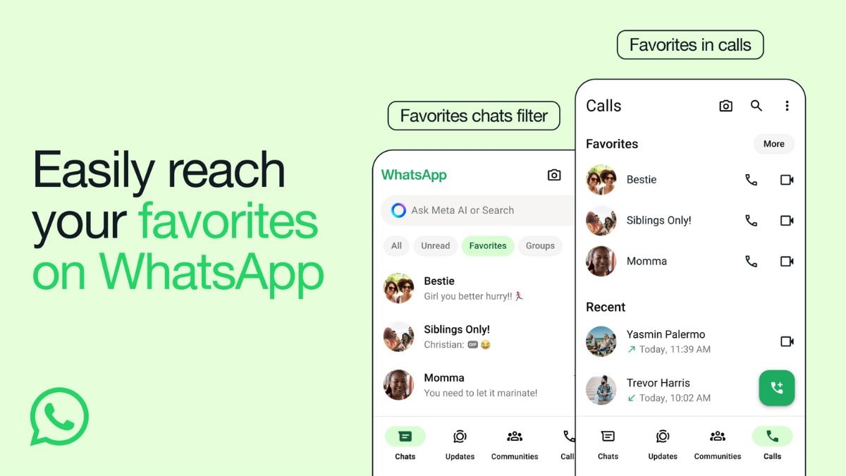 WhatsApp permite a los usuarios establecer contactos como favoritos en chats y llamadas para un acceso rápido con la última actualización