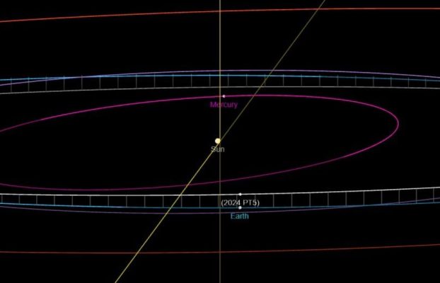 La Tierra capturará un asteroide como segunda luna temporalmente este fin de semana, confirma la NASA