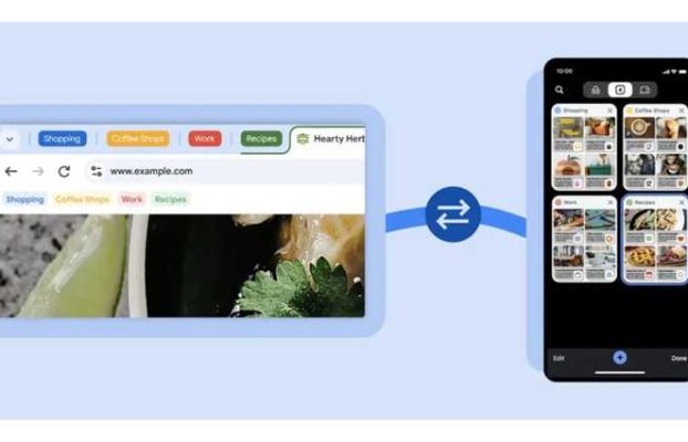 Chrome facilita el traslado de pestañas entre dispositivos móviles y computadoras de escritorio