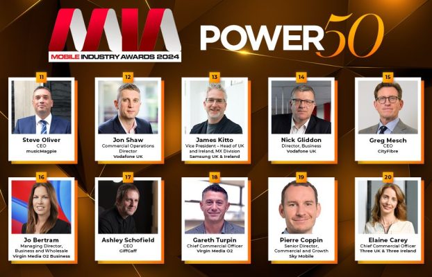 Power 50 2024: ¡Nuestro 20-11 revelado!