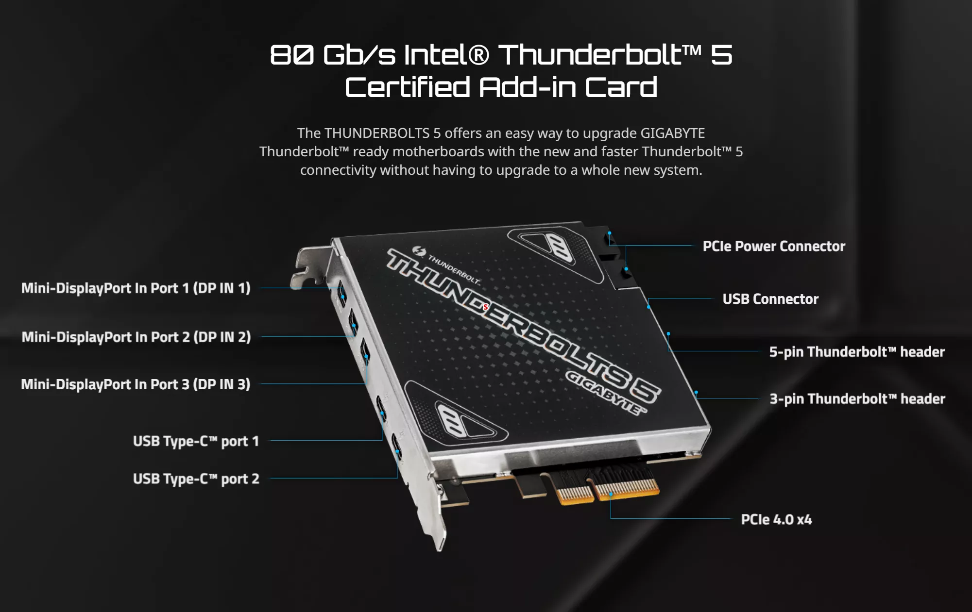 La tarjeta complementaria Gigabyte lleva Thunderbolt 5 a las PC de escritorio existentes