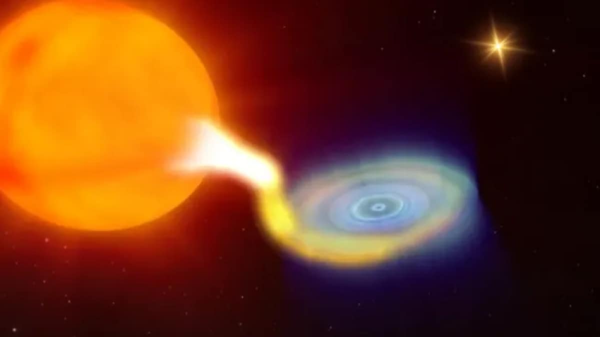 Astrónomos descubren un raro sistema de triple agujero negro en la Vía Láctea, lo que desafía las teorías de formación
