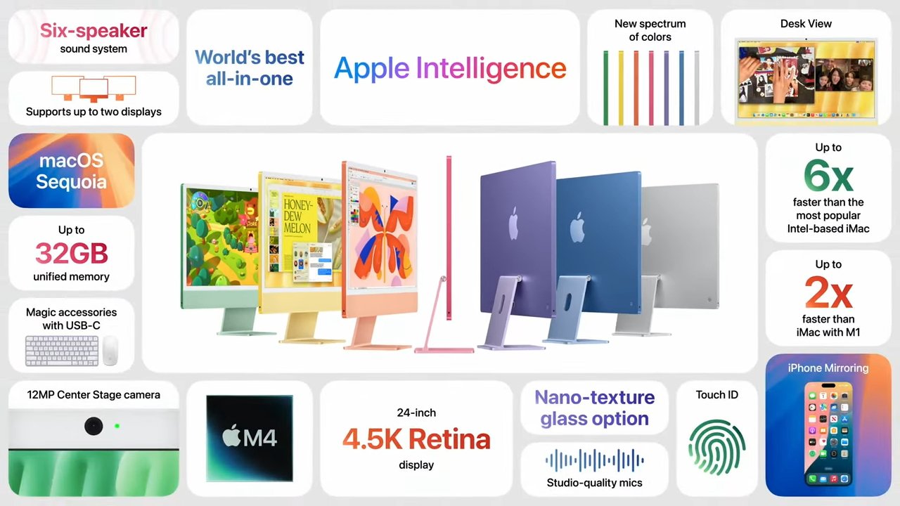 Apple publica un nuevo video de iMac y confirma que se avecinan dos productos más