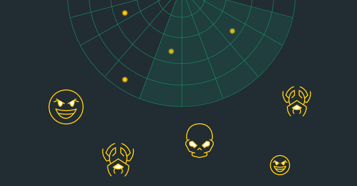 Volando bajo el radar: técnicas de evasión de seguridad