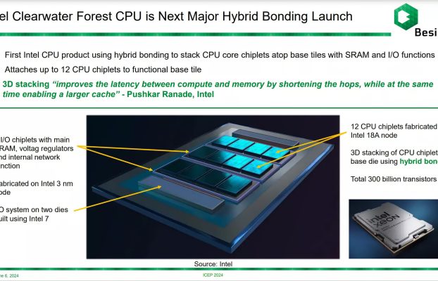 Intel responderá al 3D V-Cache de AMD con Clearwater Forest vinculado al servidor, no con CPU de escritorio