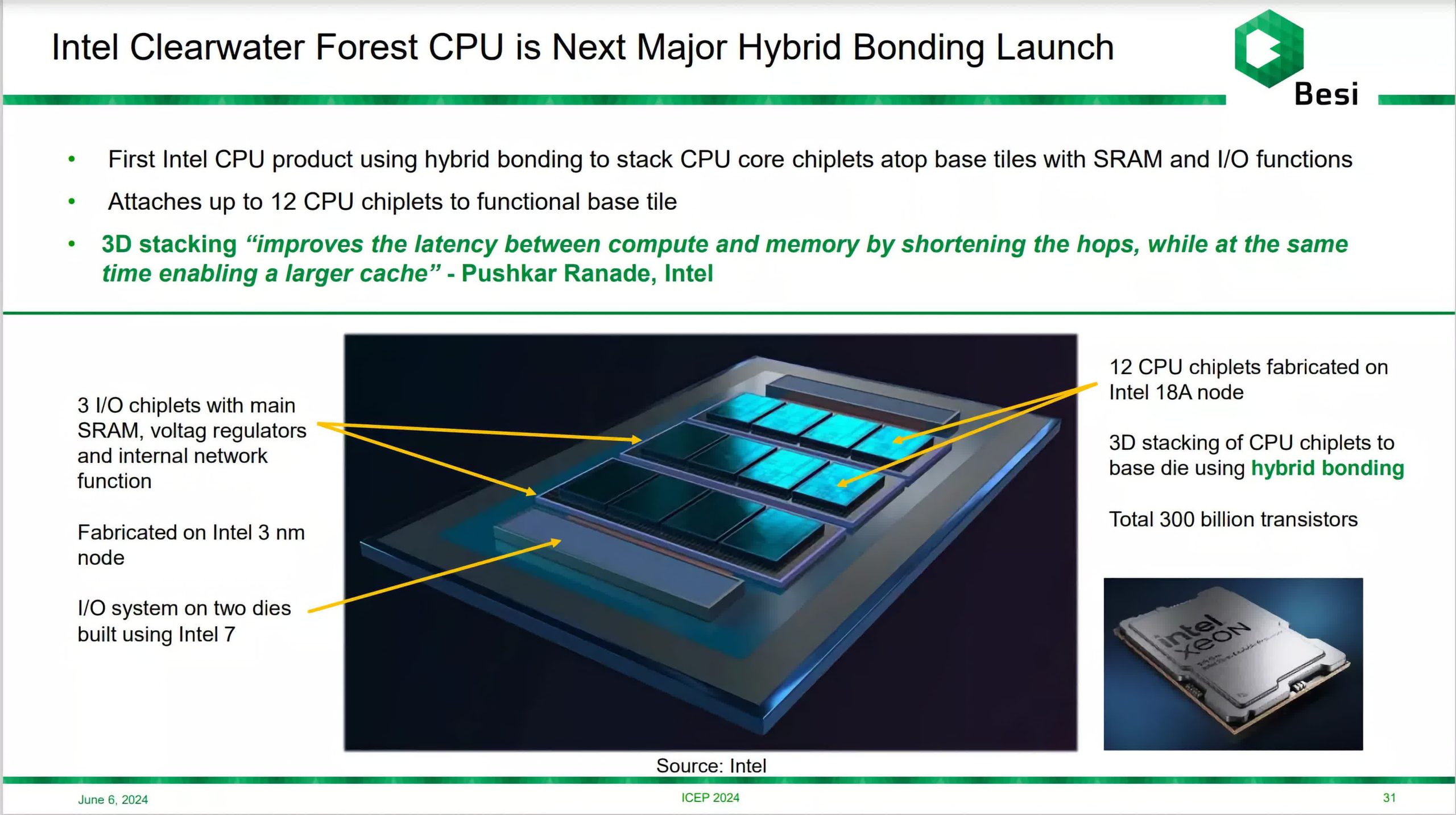 Intel responderá al 3D V-Cache de AMD con Clearwater Forest vinculado al servidor, no con CPU de escritorio