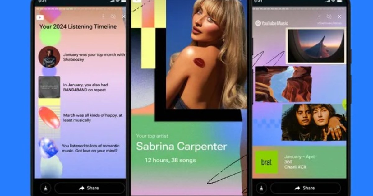 Resumen Musical 2024 de Youtube Music: cómo acceder y novedades