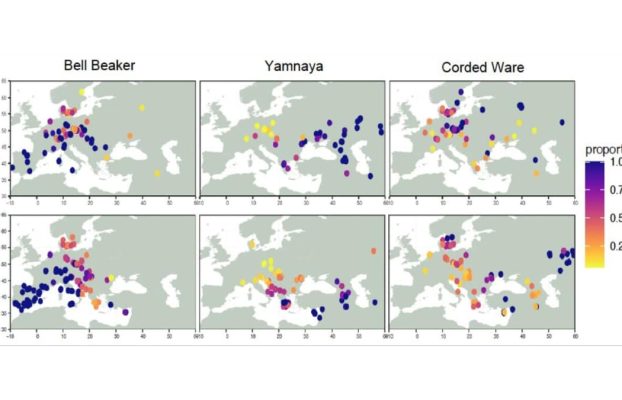 Un estudio revela las raíces genéticas y lingüísticas de las poblaciones indoeuropeas