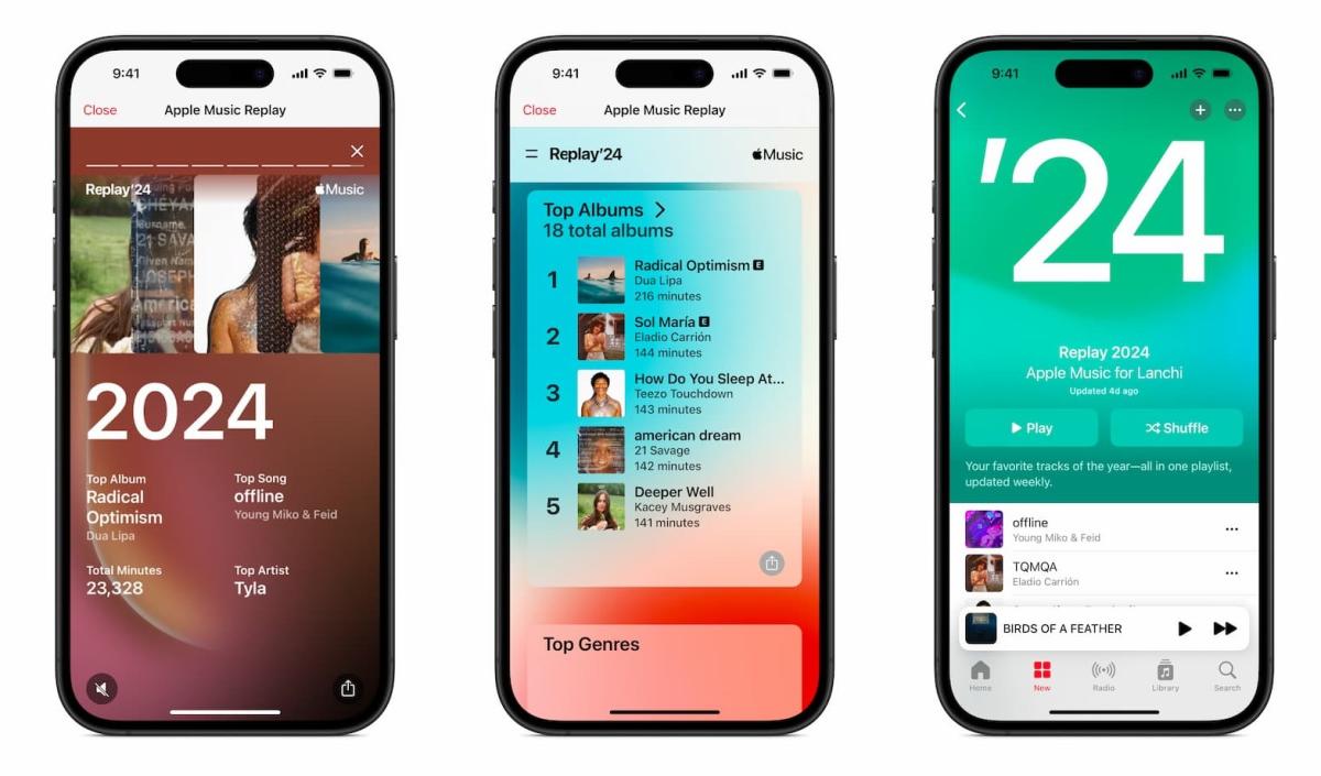 Apple Music Replay está aquí para resaltar tus gustos cuestionables