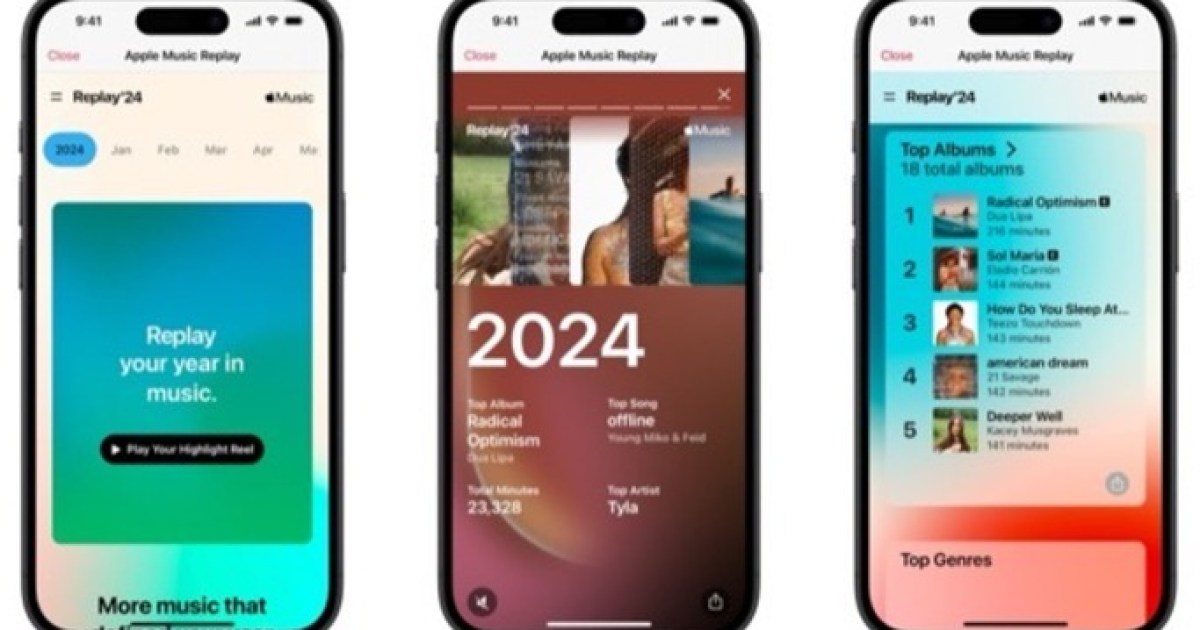 Apple Music Replay 2024: dónde encontrarlo y cómo ver tus estadísticas de escucha