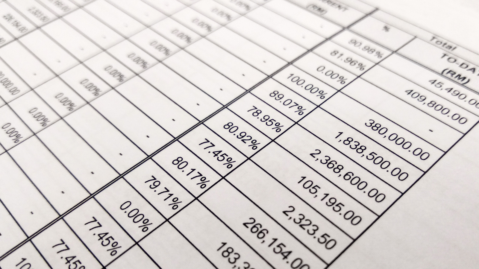 Convierta imágenes en datos de Excel al instante con esta práctica función