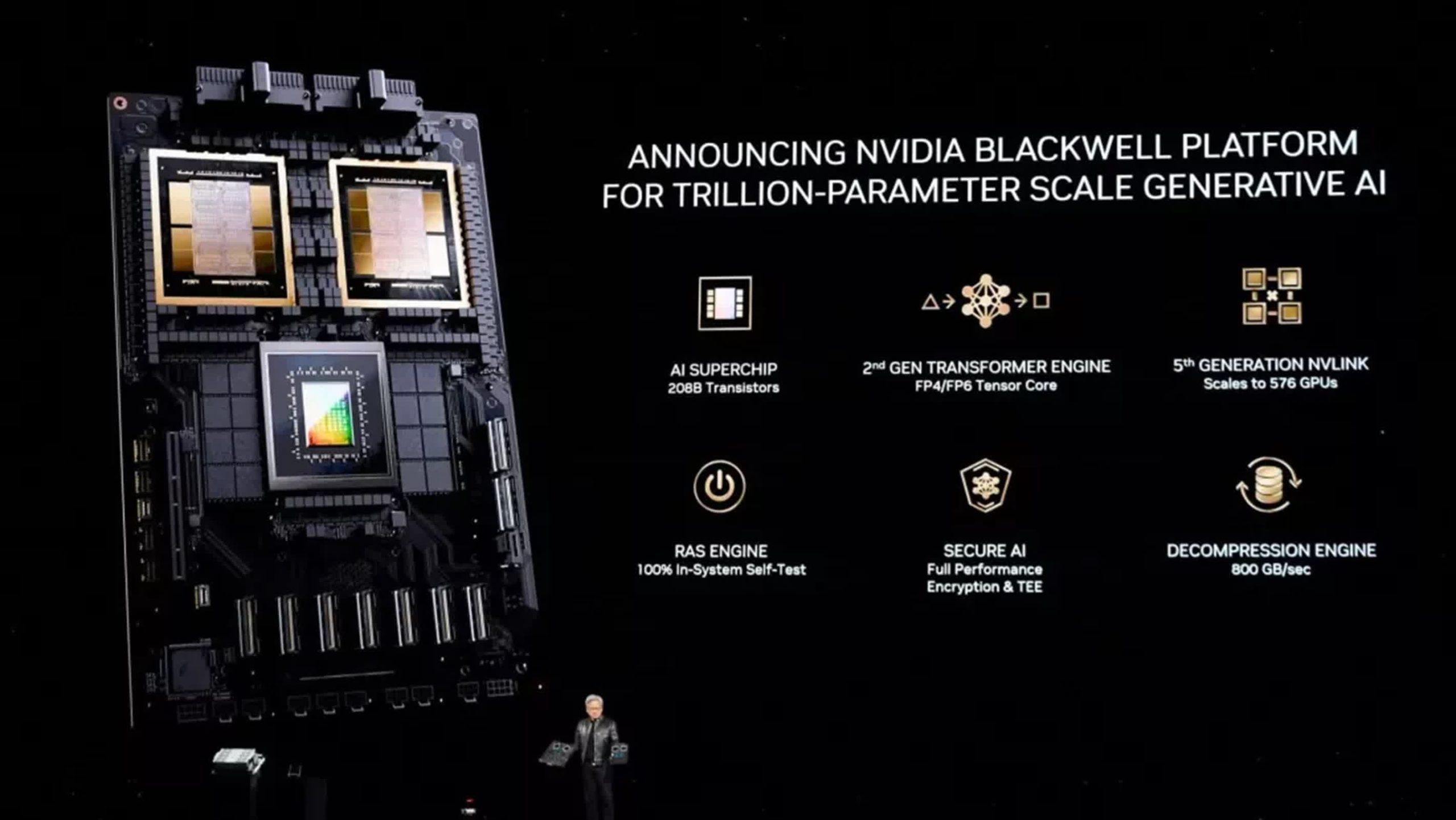 Nvidia hace la transición al paquete avanzado de chips CoWoS-L, lo que indica un cambio importante para TSMC