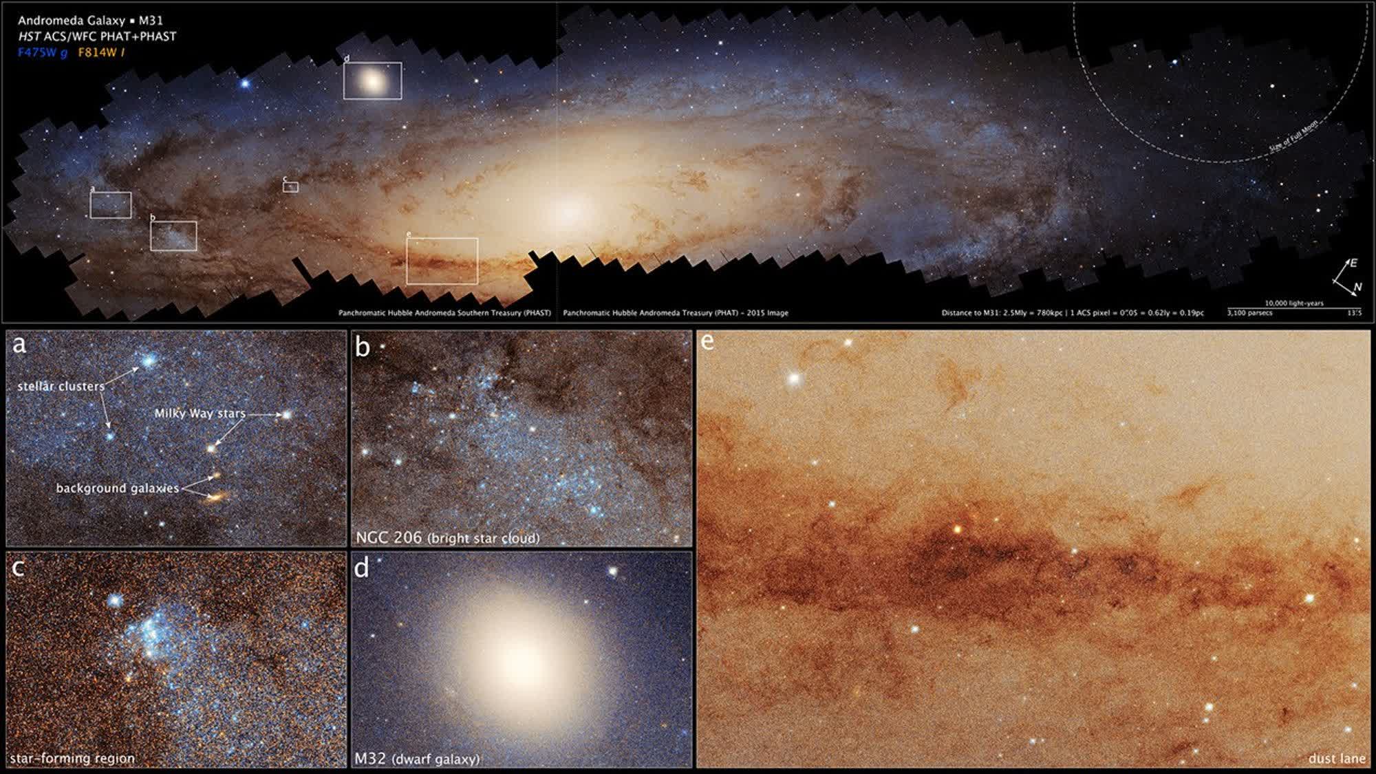El panorama más grande jamás visto por el Hubble muestra 200 millones de estrellas en la galaxia de Andrómeda