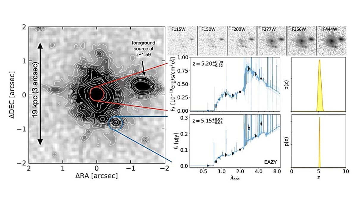 Astrónomos descubren una enorme galaxia espiral distante del universo temprano
