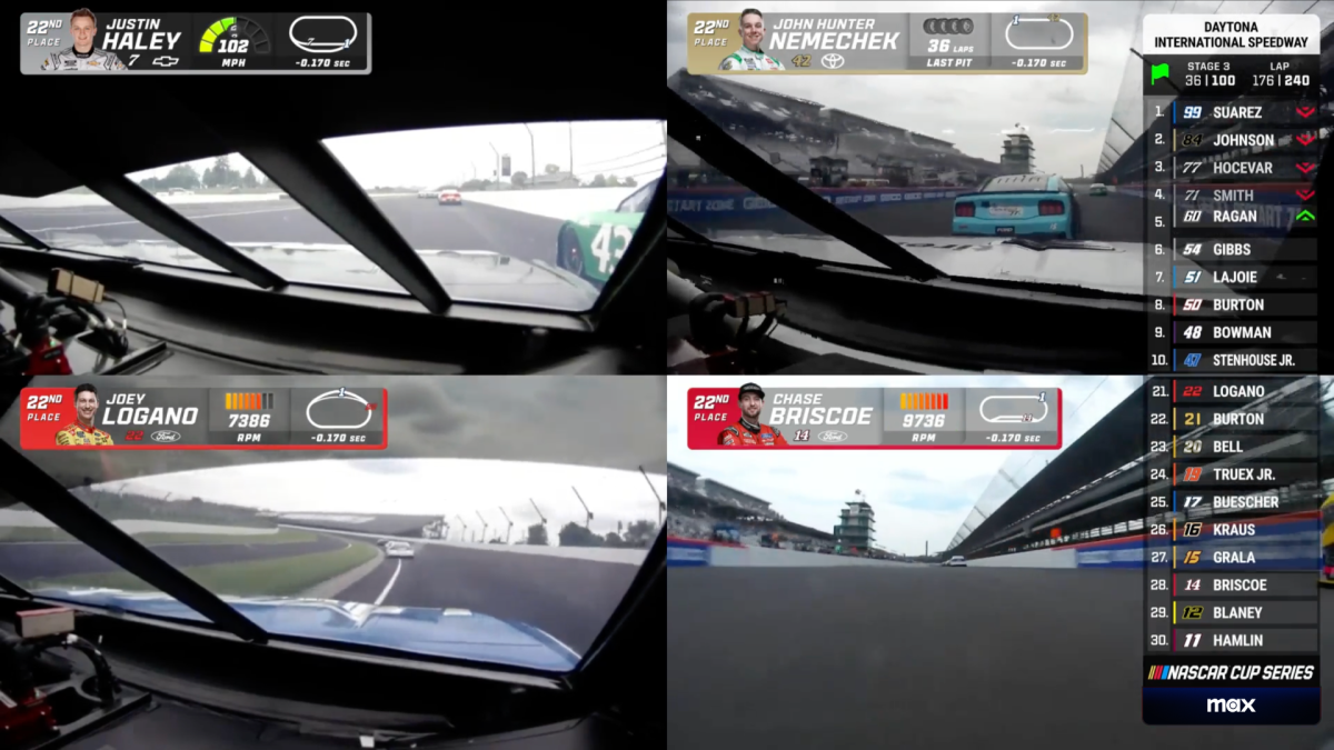 Las transmisiones del controlador de NASCAR finalmente traen Multiview a Max