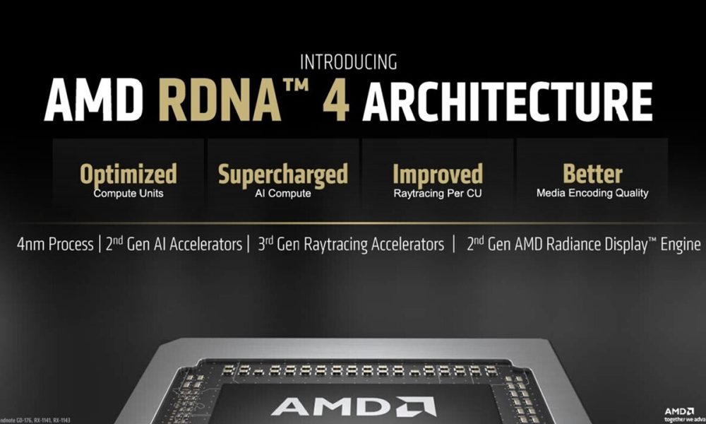 Qué es AMD FSR 4 y qué tarjetas gráficas lo soportarán