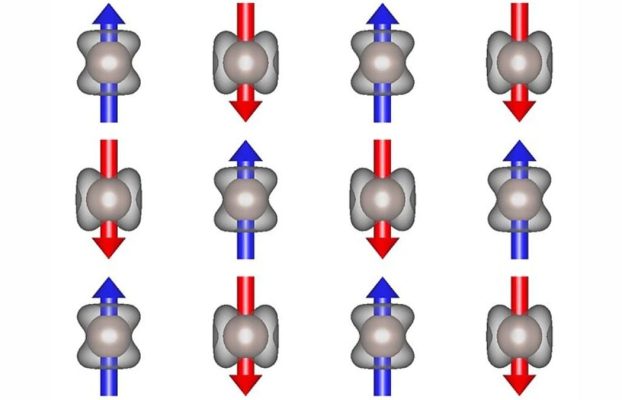 Los científicos descubren una nueva forma de magnetismo que podría ser la clave de la superconductividad