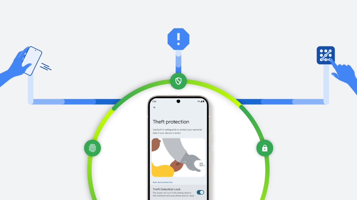 La función de verificación de identidad de Google en Android en la serie Samsung Galaxy S25, teléfonos píxeles elegibles, más